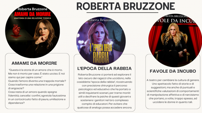 gli spettacoli - ARTESPETTACOLO